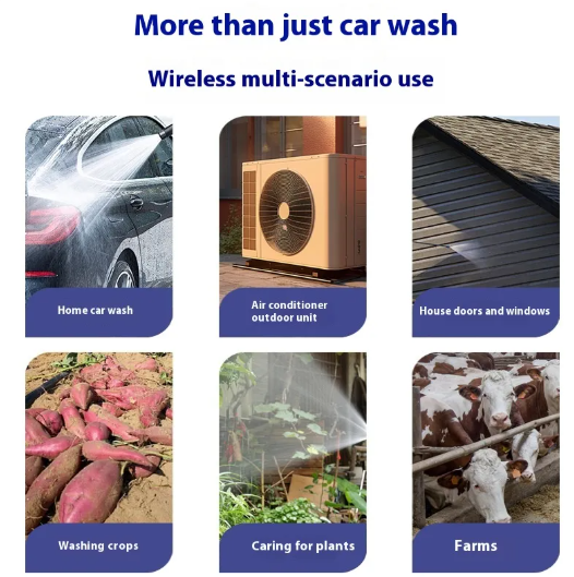 HydroJet Pro — Cordless Car Wash Gun
