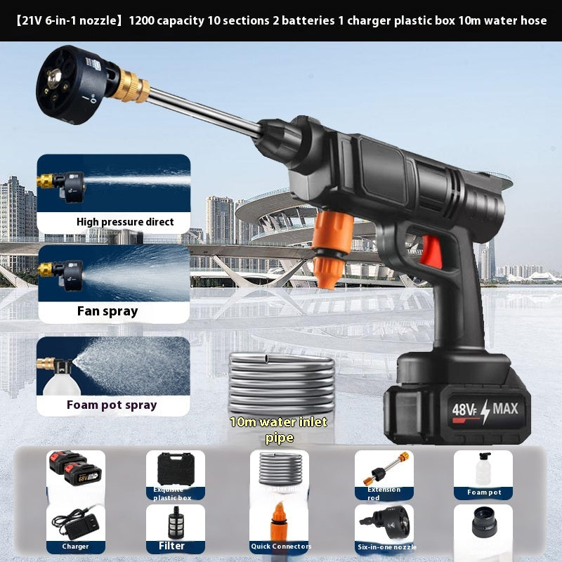 HydroJet Pro — Cordless Car Wash Gun