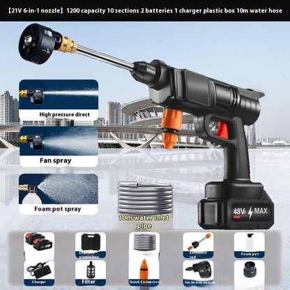 HydroJet Pro — Cordless Car Wash Gun