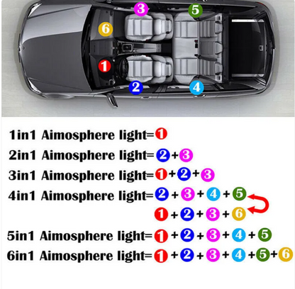 GlowDrive — Smart Car Ambient Light Kit